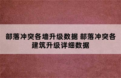 部落冲突各墙升级数据 部落冲突各建筑升级详细数据